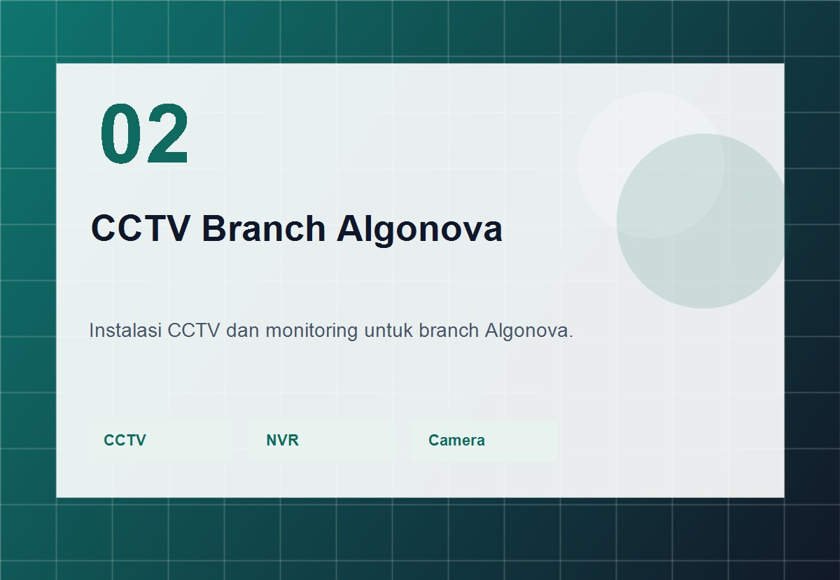 Instalasi CCTV pada branch kursus koding Algonova