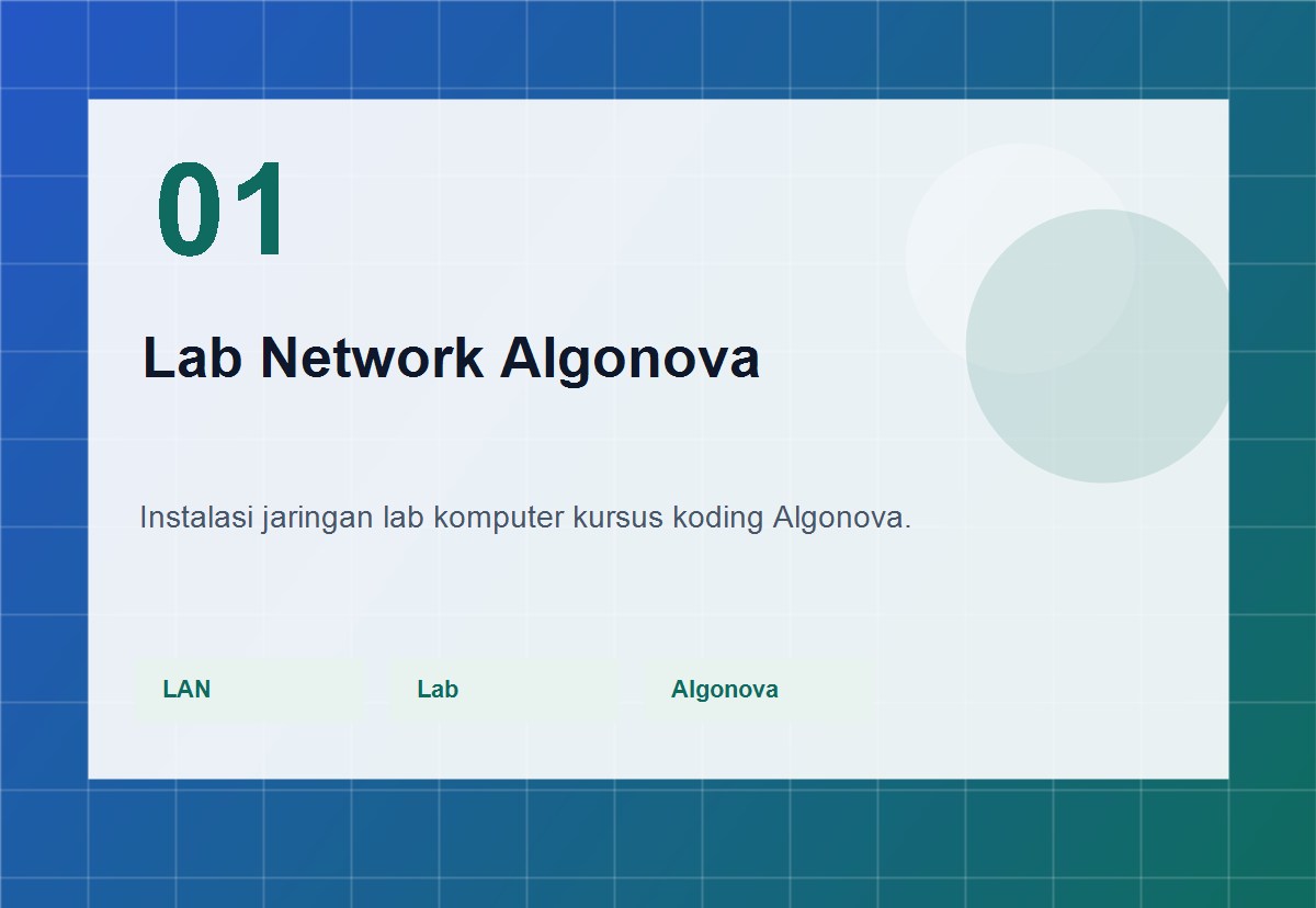 Instalasi jaringan lab komputer kursus koding Algonova
