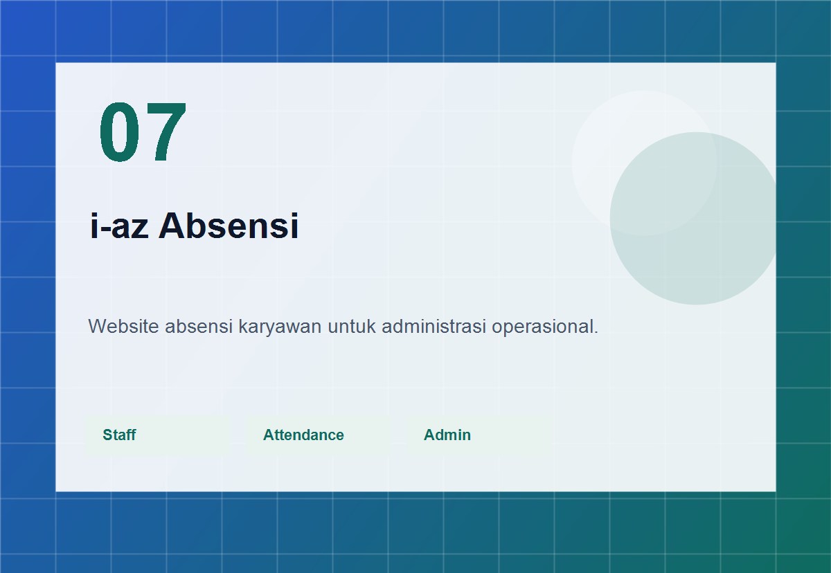 Website absensi karyawan i-az.my.id