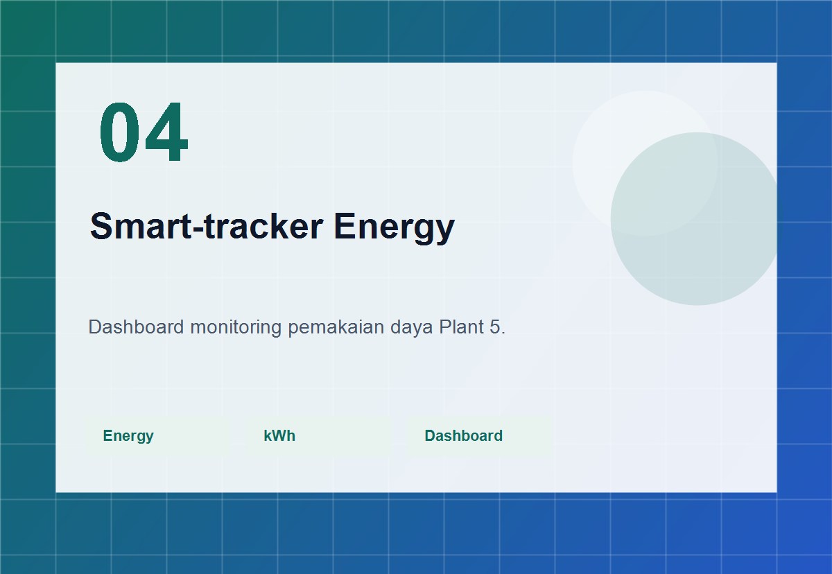 Website monitoring smart-tracker untuk pemakaian daya PT Arwana Citramulia Tbk Plant 5